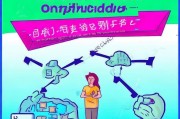拼多多快速获客的7个实操指南，手把手教你引爆流量！