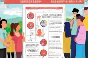 云南就业社保补贴申请指南，政策解读与操作全攻略
