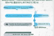 江西住院补贴申请全指南，条件、流程、材料一文读懂