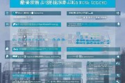 深圳市企业补贴申请全攻略，政策解读、流程指引与避坑指南