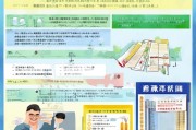 双鸭山市就业补贴申请全攻略，条件、流程、材料及注意事项