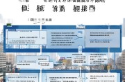 河北开业补贴申请全流程指南，从条件到资金到账一步到位