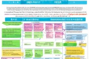 浙江省人才补贴政策全面解析，申请条件、流程与注意事项