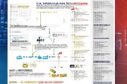 武汉职工技能补贴申请全攻略，政策解读与操作指南
