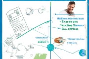 罗湖补贴申请全攻略，从条件到流程，一篇读懂！