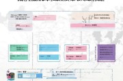 江苏就业补贴申请全攻略，条件、流程、注意事项详解