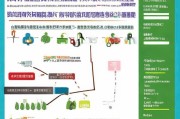 深圳南山失业补贴申请全攻略，条件、流程、材料及注意事项