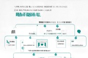 苏州乐居补贴申请全攻略，条件、流程、注意事项，助你轻松申领