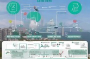 吴川人才补贴申请指南，条件、流程、材料全解析