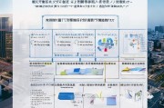 杭州人才停车补贴申请全攻略，条件、流程、材料一篇搞定