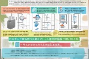 退役补贴申请全攻略，政策解读、流程指引与权益保障