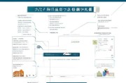 南京买车补贴申请流程详解，2024最新指南，附材料清单与注意事项