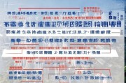 深圳户口补贴申请全攻略，条件、流程、材料及注意事项