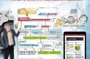 商业用气补贴申请全攻略，政策解读、流程指引与实操指南