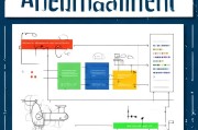 补贴项目申请价格全解析，从申请成本到资金规划，一文读懂费用构成与优化策略