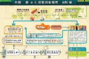 天水惠民购房补贴申请指南，政策解读与流程详解