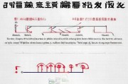 浙江期货证书补贴申请指南，政策解读与操作全攻略