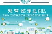 青岛装修获客终极攻略，2024年最全合作指南