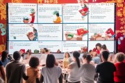 如何应对无法领取红包的困境，从了解规则到习惯养成