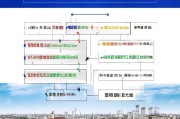 湖北企业开工补贴申请全攻略，政策解读、流程指引与注意事项