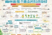 四川灵活就业补贴申请指南，政策解读、条件流程与实用建议