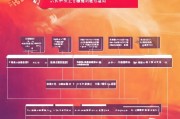 黔南高温补贴申请全攻略，条件、流程、注意事项一文读懂