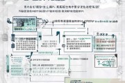 西安企业用工补贴申请全流程，政策解读与实操指南