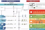 济南人才补贴申请全攻略，条件、流程、材料及注意事项