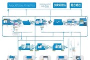 简阳伤残补贴申请全攻略，条件、流程、材料与注意事项