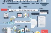 低温补贴申请指南，政策解读、流程与注意事项