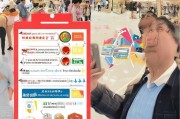 百亿补贴红包领取指南，你真的了解了吗？