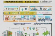 重庆工会财务补贴申请全攻略，政策解读、流程指南与注意事项