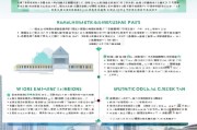 青岛实习补贴申请全攻略，政策解读、流程指南与注意事项