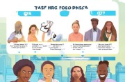 如何正确领取公积金？一文搞清楚，稳赚不赔！