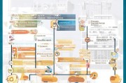 维州补贴申请全攻略，从资格条件到流程详解，助您轻松获取政策红利