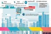 深圳租房补贴申请网站全攻略，从登录到到账，一篇搞定