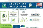 注册会计技能补贴申请全攻略，政策红利、条件梳理与实操指南