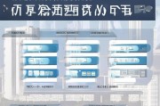 哈尔滨厕所补贴怎么申请，政策解读、流程指南与注意事项