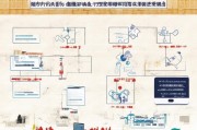 河南企业救灾补贴申请全流程指南，从政策解读到实操步骤
