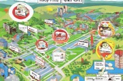 地图流量卡领取指南