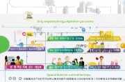兴宁教师补贴申请全攻略，政策解读、申请流程与注意事项