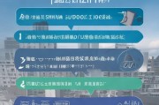 唐山毕业租房补贴申请全攻略，条件、流程、材料及注意事项
