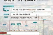 贵州高龄补贴申请指南，条件、流程、材料全解析