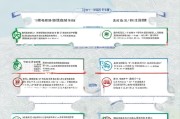 洛阳医护补贴申请全攻略，条件、流程、材料一文读懂