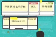 哈尔滨房贷补贴申请全攻略，条件、流程、材料一篇搞定
