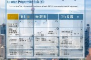 上海公积金离职后怎么领？这些信息你一定要知道