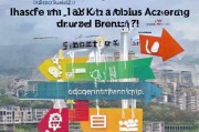 顺德企业获客怎么引流？这5招实战策略让你业绩翻倍！