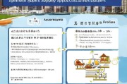 深圳餐饮补贴申请条件全解析，谁能申请？如何操作？一文读懂