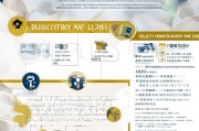 中山基层补贴申请指南，政策解读、流程详解与实用建议