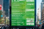 北京绿色家电补贴申请全攻略，政策解读、流程指南与注意事项